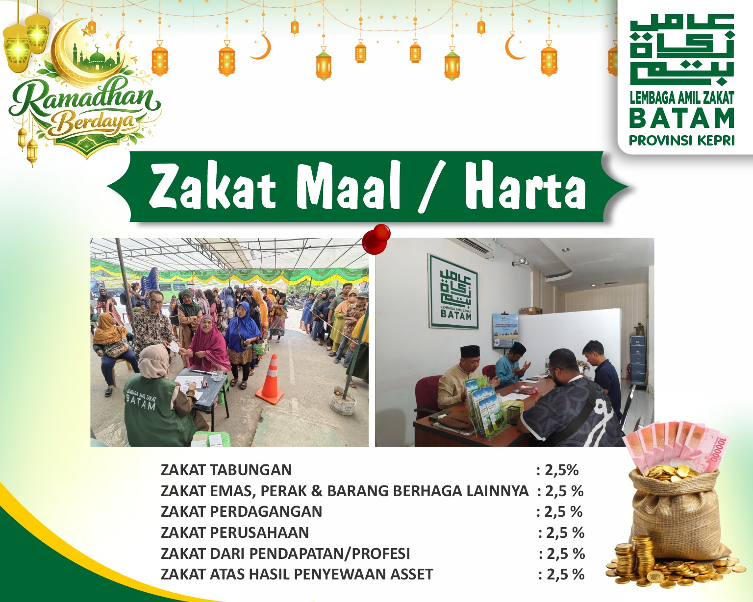 THR Dhuafa